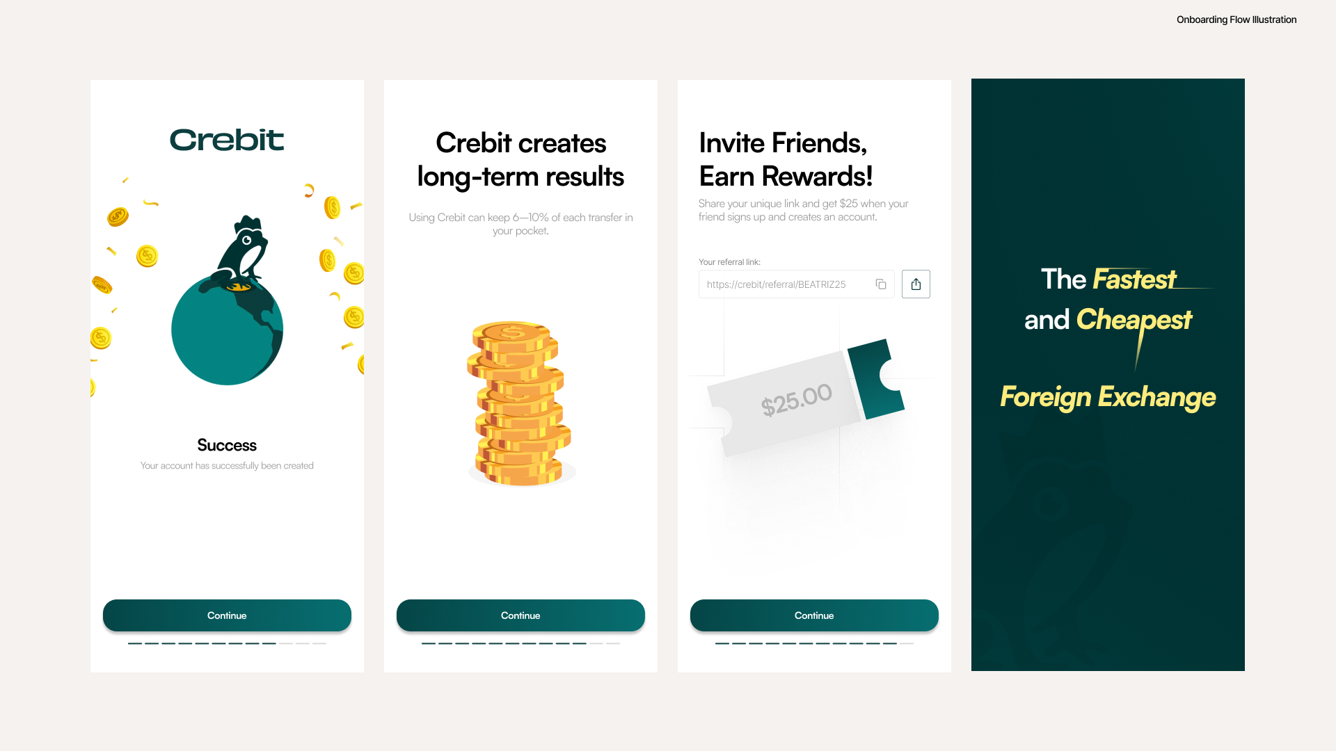 Crebit mobile screens